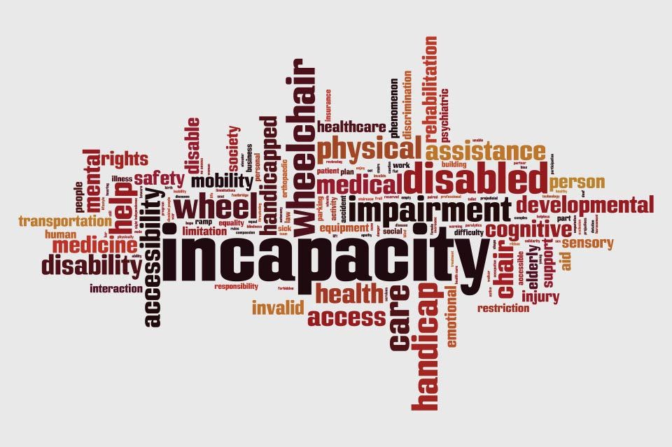 Incapacity Word Cloud Concept