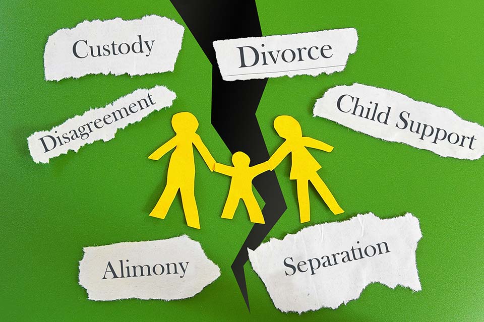 What is “Family Law” or “Domestic Relations Law”?